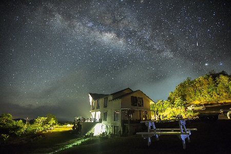 Light sky night house Photo