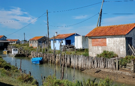 Foto Paisaje casa ciudad río