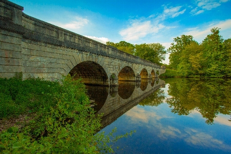 水 橋 川 運河
 写真