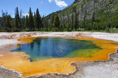 Landscape wilderness mountain lake Photo