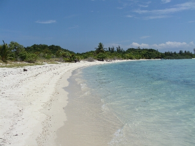 Photo Plage mer côte eau