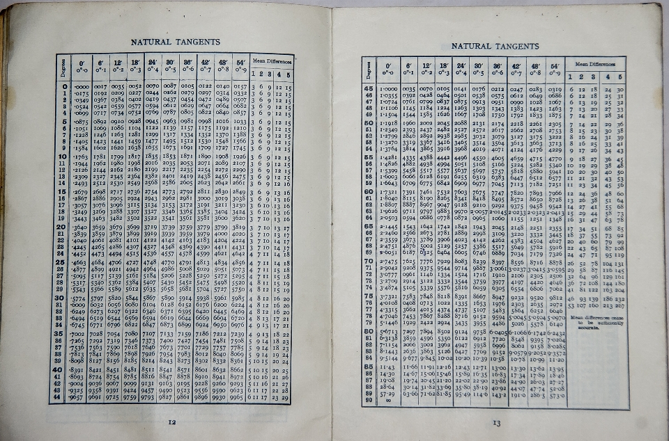 Schreiben buch zeitung geometrie