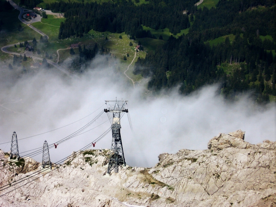 Montagne chaîne de montagnes
 téléphérique
 suisse