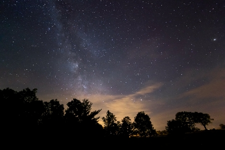 Sky night star milky way Photo