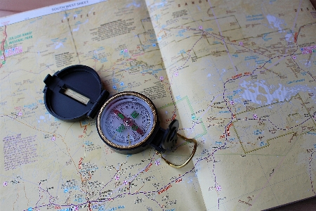 Writing biology compass map Photo