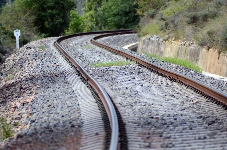 Landscape horizon track railway Photo