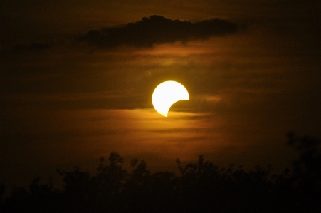 Foto Awan langit matahari terbit