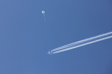 Photo Aile ciel ballon vent