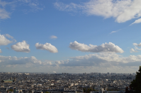 Foto Paisaje horizonte nube cielo