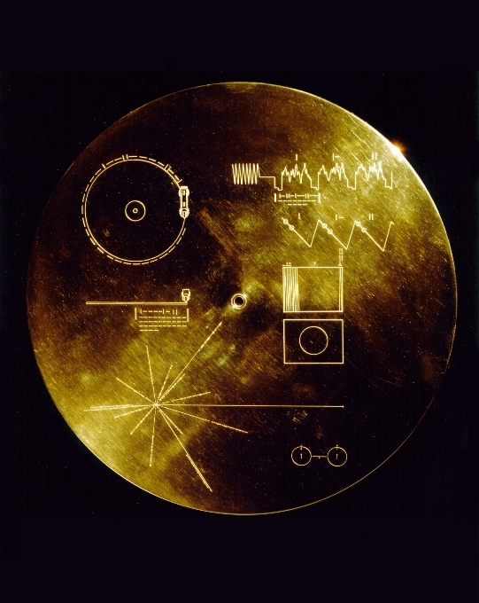 Espaço círculo sideral
 astronomia