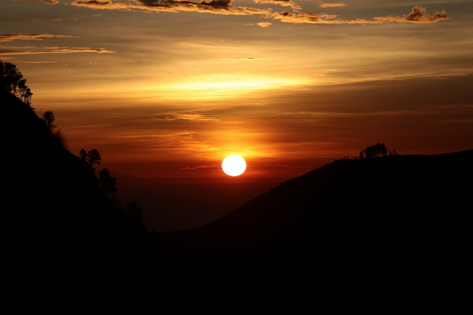 Alam cakrawala gunung awan