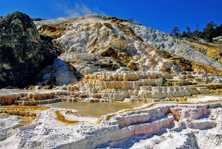 Landscape sea water rock Photo