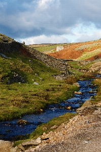 Landscape sea coast water Photo