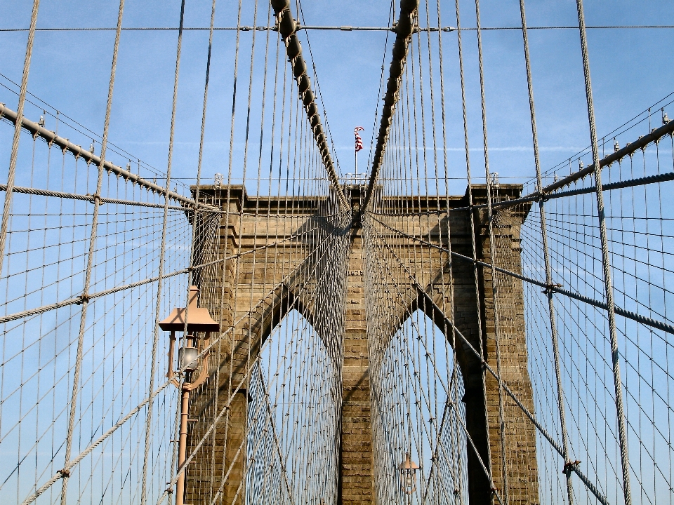 Die architektur brücke stadt fluss