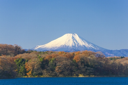 風景 荒野
 山 湖 写真