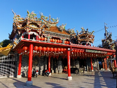 Architecture building palace chinese Photo