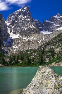 Landscape water forest rock Photo