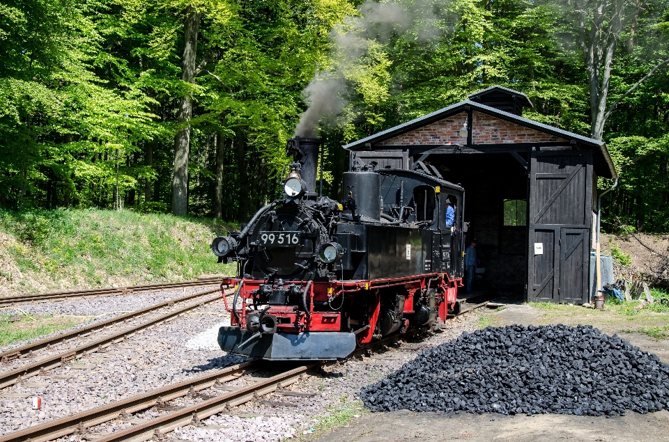 Technologie schiene eisenbahn retro