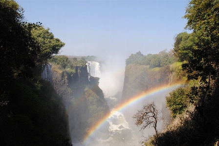 Landscape water nature waterfall Photo