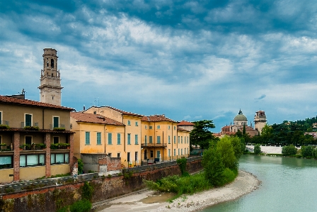 Landscape water nature sky Photo