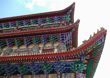 Architecture roof palace buddhism Photo