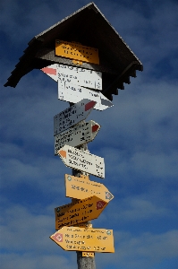 Trail view advertising sign Photo