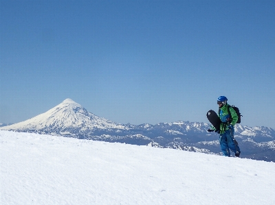 Photo Montagne neige hiver conseil