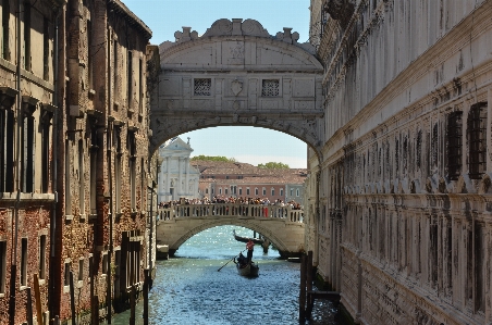 Water architecture bridge city Photo