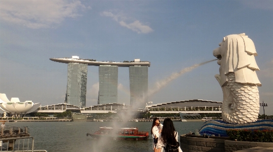 Sea water architecture building Photo