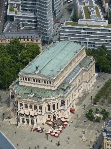 Architecture structure view roof Photo