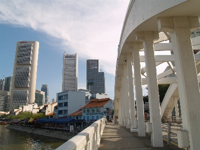 Water architecture structure sky Photo