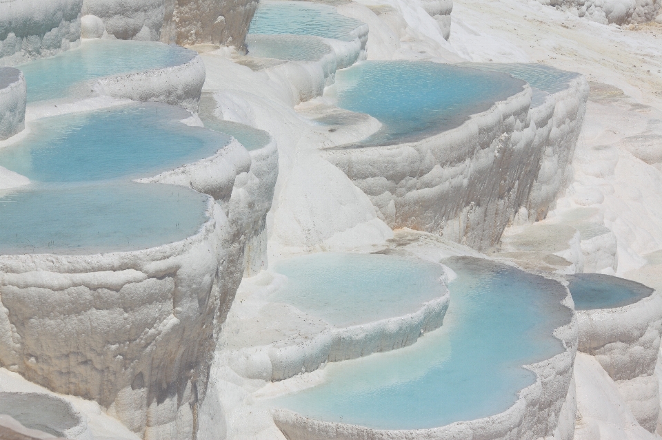 Paisaje agua naturaleza rock