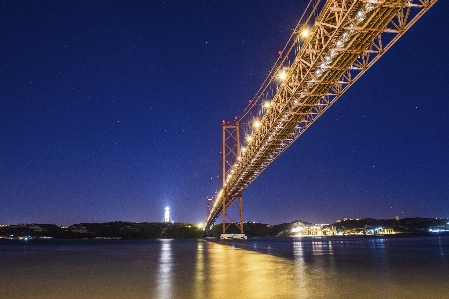 Nature horizon architecture bridge Photo