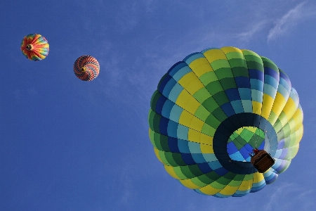 Foto Udara balon petualangan