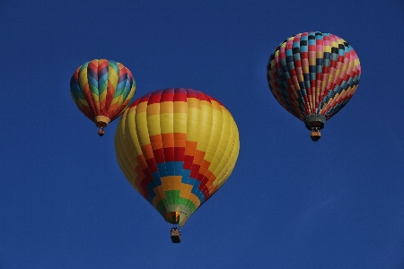 Foto Langit balon udara pesawat terbang