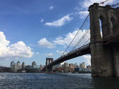 Sea bridge skyline city Photo