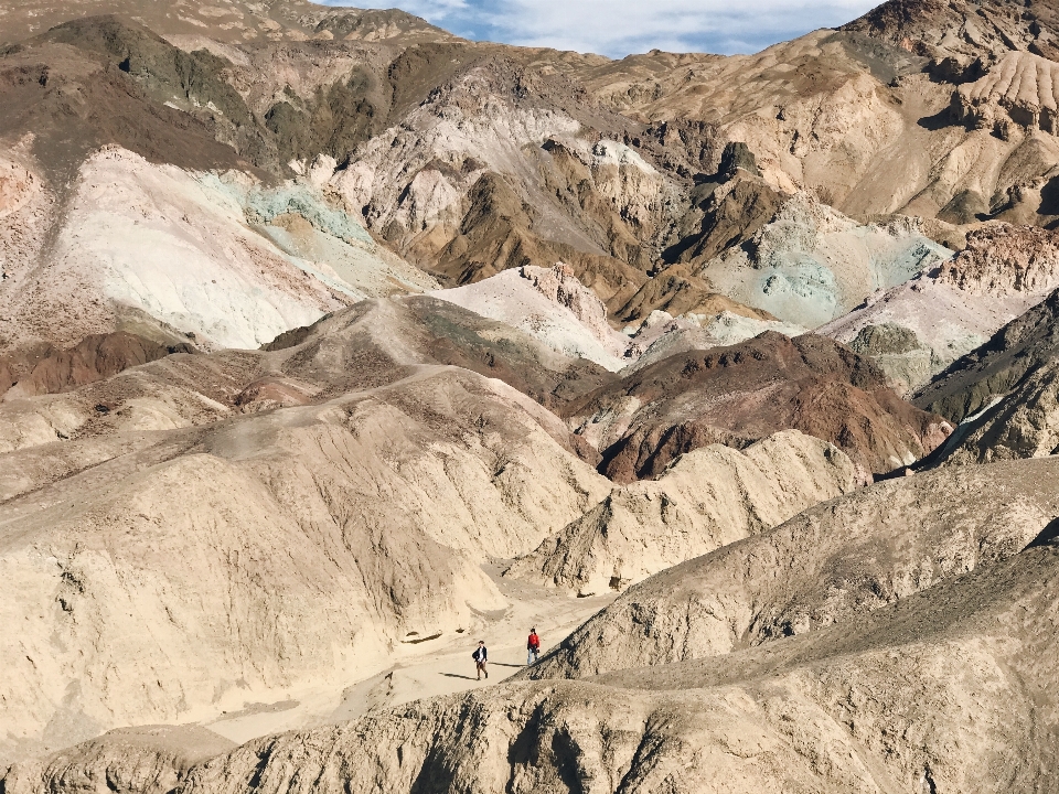 Montaña valle cordillera
 terreno