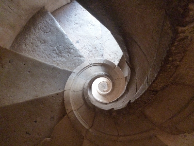 Foto Roda spiral lantai langit-langit