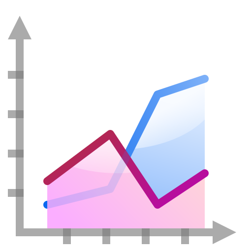 Diagramm, graph, statistiken, analytik