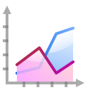 Icona Grafico,statistiche,analitica