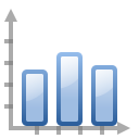 Icona Grafico,sbarra,statistiche