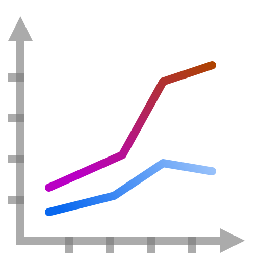 Cuadro, grafico, estadísticas, gráficos