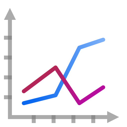 Grafico, statistiche, grafici