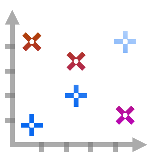 Diagramm, graph, statistiken, analytik