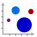 Chart,bubble,graph,statistics Icon