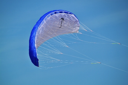 Screen coast rope wing Photo