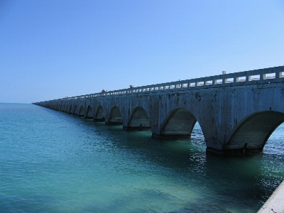 Sea water architecture structure Photo