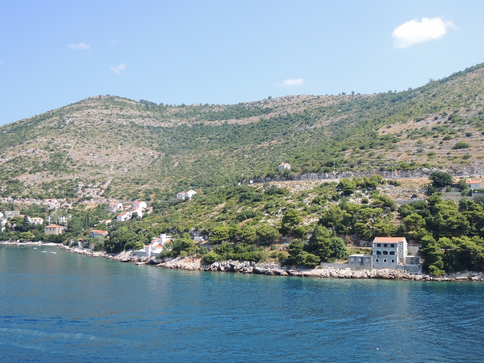 Landscape sea coast water