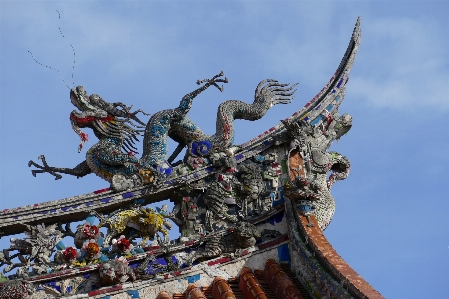 Foto Atap patung agama budha