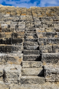 Rock 空 壁 石垣
 写真